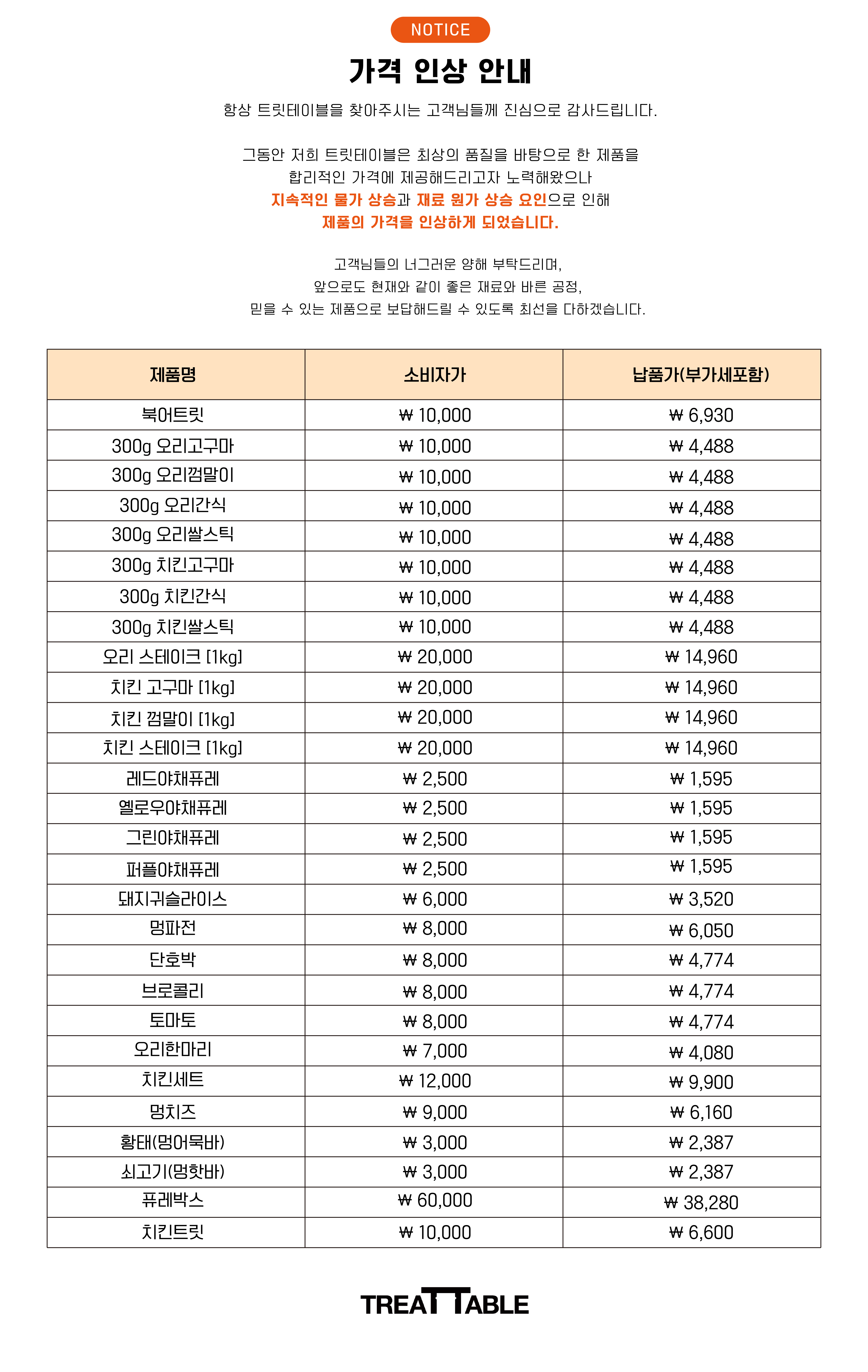딱펫 :: 반려동물용품 B2B 도매 직거래 쇼핑몰