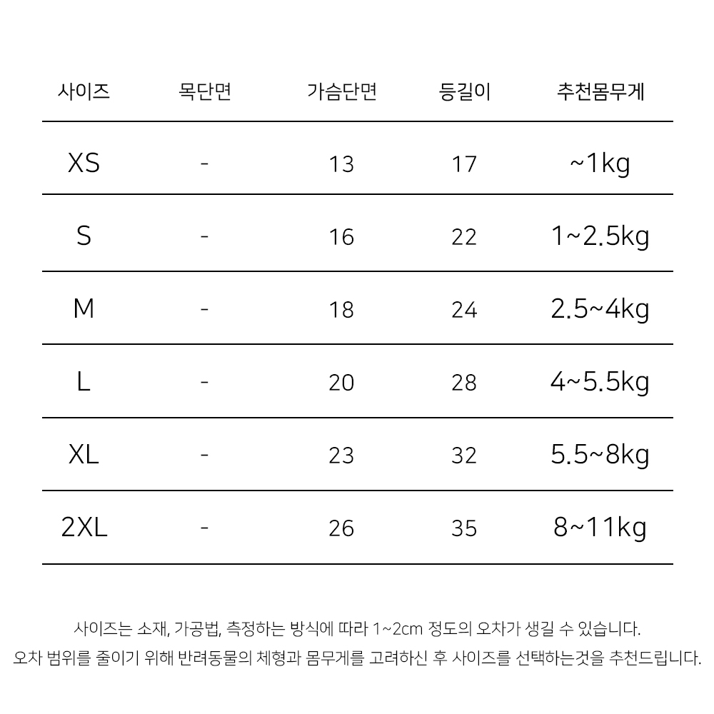 강아지여름티셔츠 강아지끈나시여름옷 반려견티셔츠 상세 이미지 3