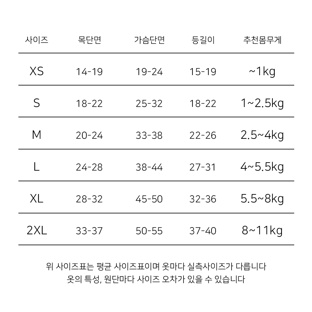 강아지망사쿨링원피스 애견옷 애완견옷 상세 이미지 3