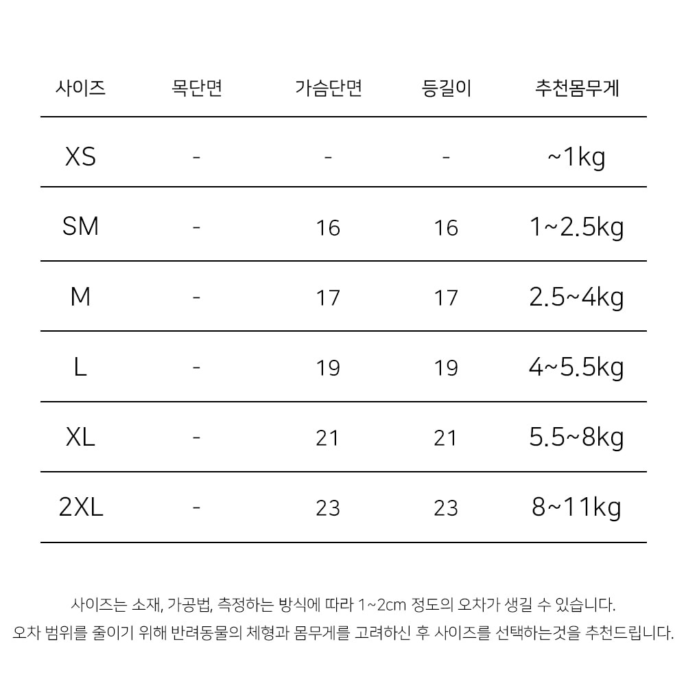 강아지옷여름옷 강아지옷 반려견옷나시 상세 이미지 4