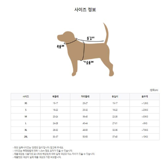 강아지여름옷 강아지봄옷 소형견옷 상세 이미지 5
