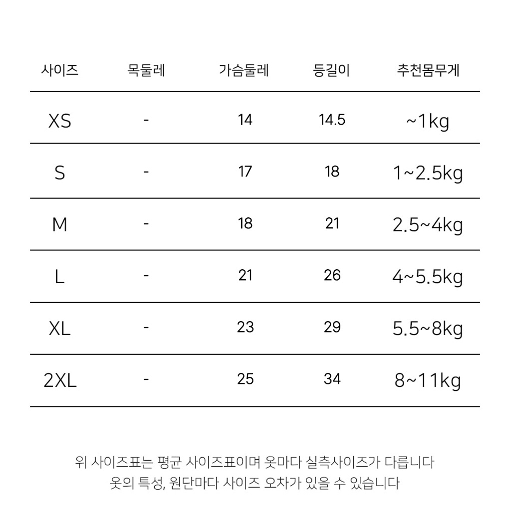 강아지옷 강아지치마 애완견옷 상세 이미지 3