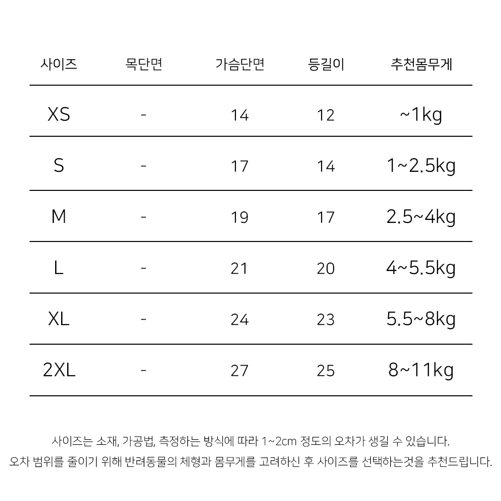 강아지여름나시 강아지나시티 애견여름옷 상세 이미지 3