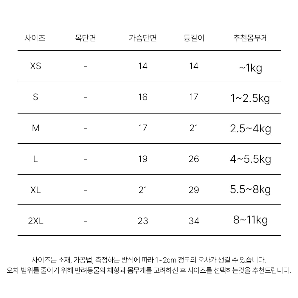 강아지여름원피스 강아지물놀이용품 강아지바캉스룩 상세 이미지 3