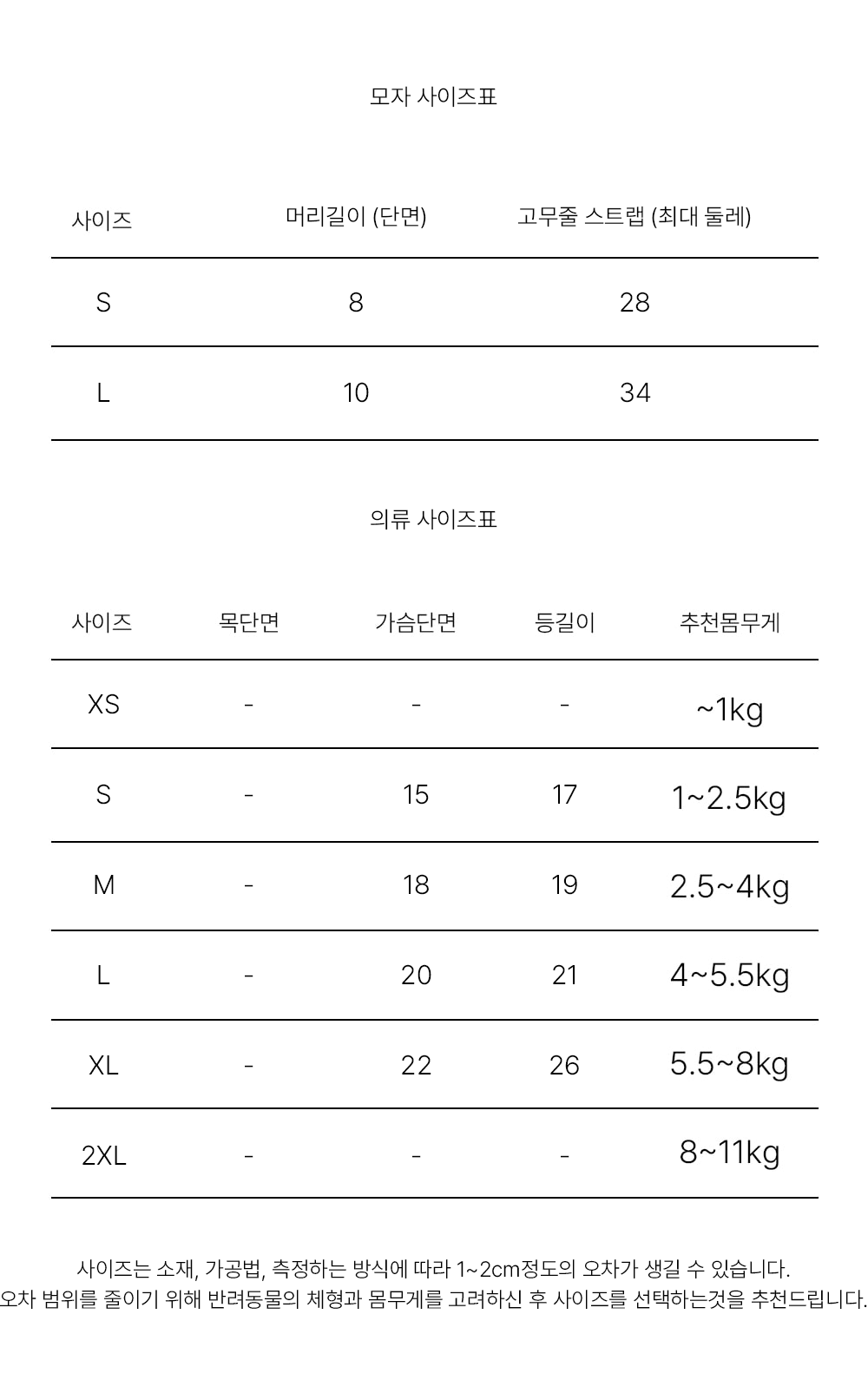 애견옷 강아지옷 애견모자세트 상세 이미지 3