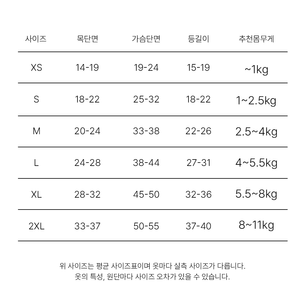 강아지여름옷 강아지옷여름옷 애견옷 상세 이미지 3