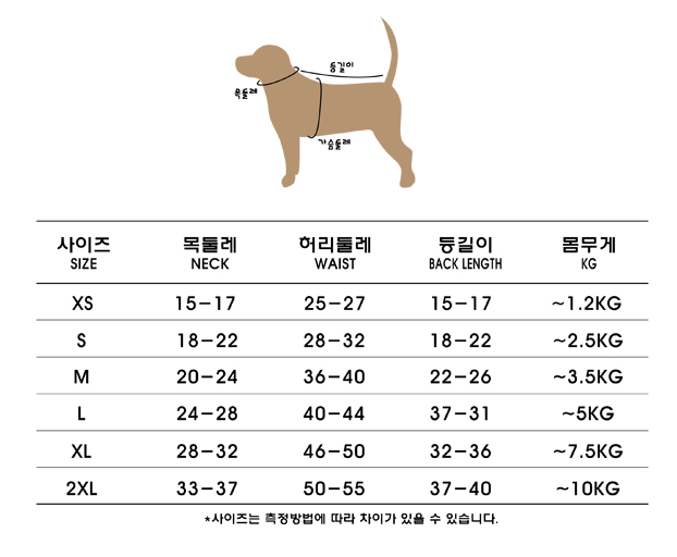 애견의류 애견여름옷 반려견옷여름 상세 이미지 8