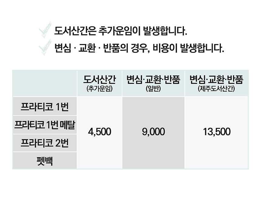 강아지캔넬 반려견이동장 강아지캐리어 상세 이미지 2