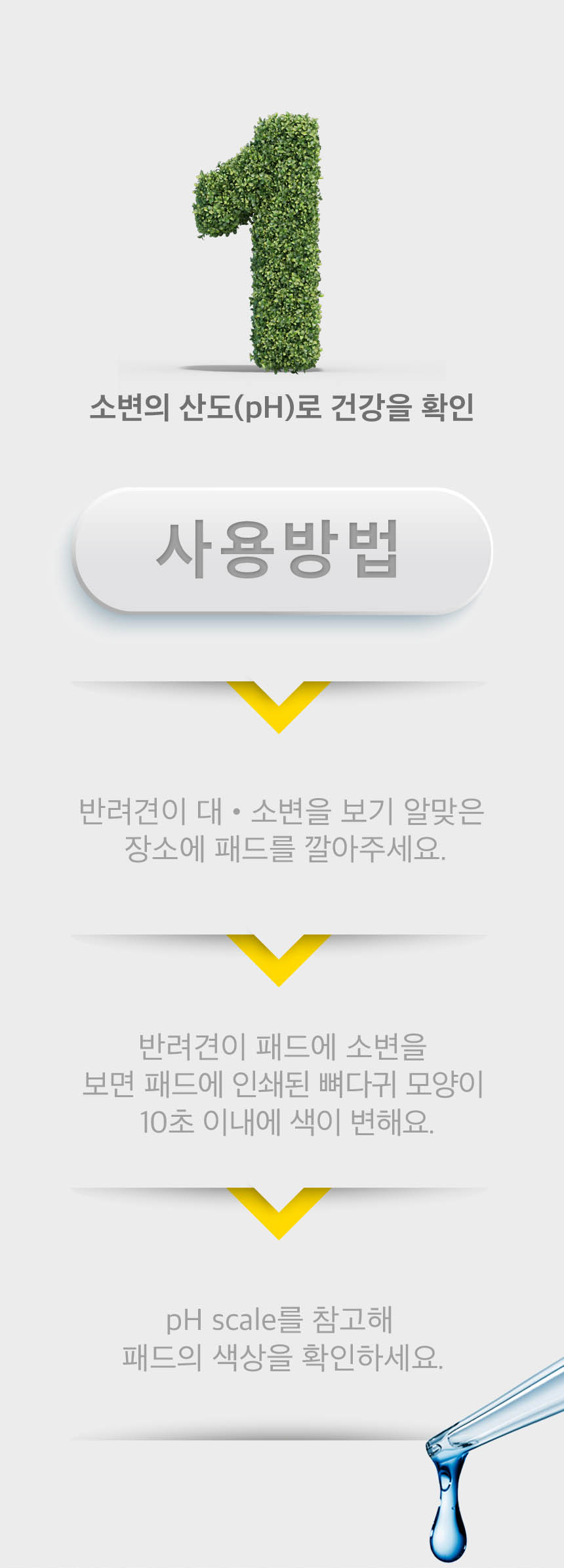 반려견위생패드 강아지위생패드 애견배변패트 상세 이미지 5