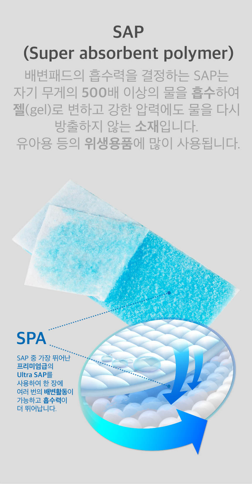 반려견위생패드 강아지위생패드 애견배변패트 상세 이미지 12