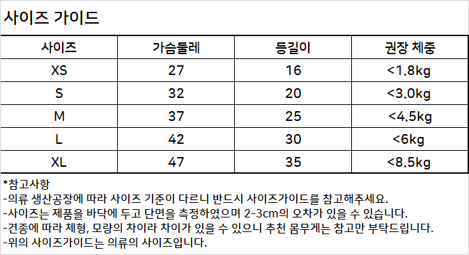 강아지치마 강아지데님청원피스 강아지데님원피스 상세 이미지 7