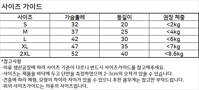 애견여름옷 애견옷 애견의류 상세 이미지 5