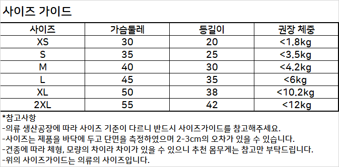 강아지옷 강아지옷여름옷 반려견옷나시 상세 이미지 4