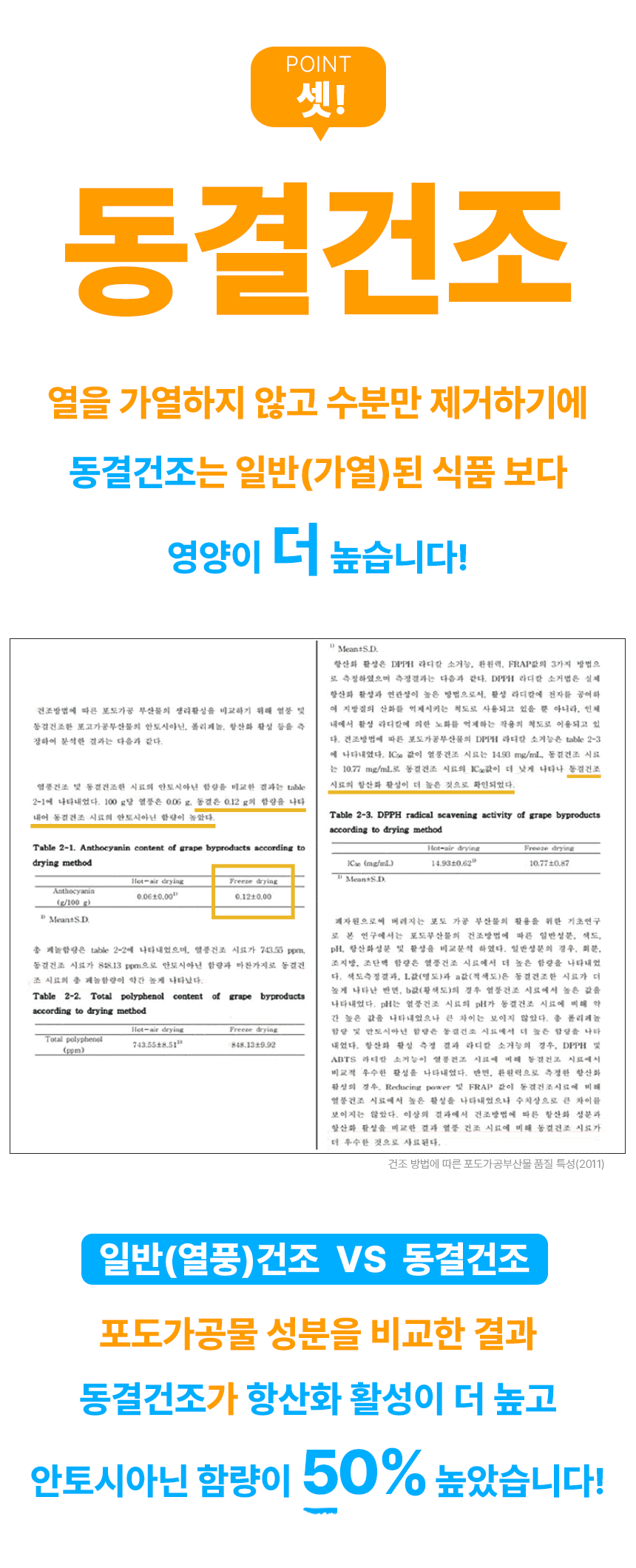 영양간식 강아지트릿 반려동물간식 상세 이미지 23