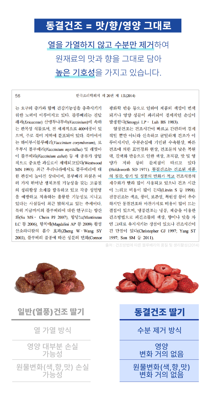 강아지동결건조간식 노령묘간식 강아지간식 상세 이미지 21