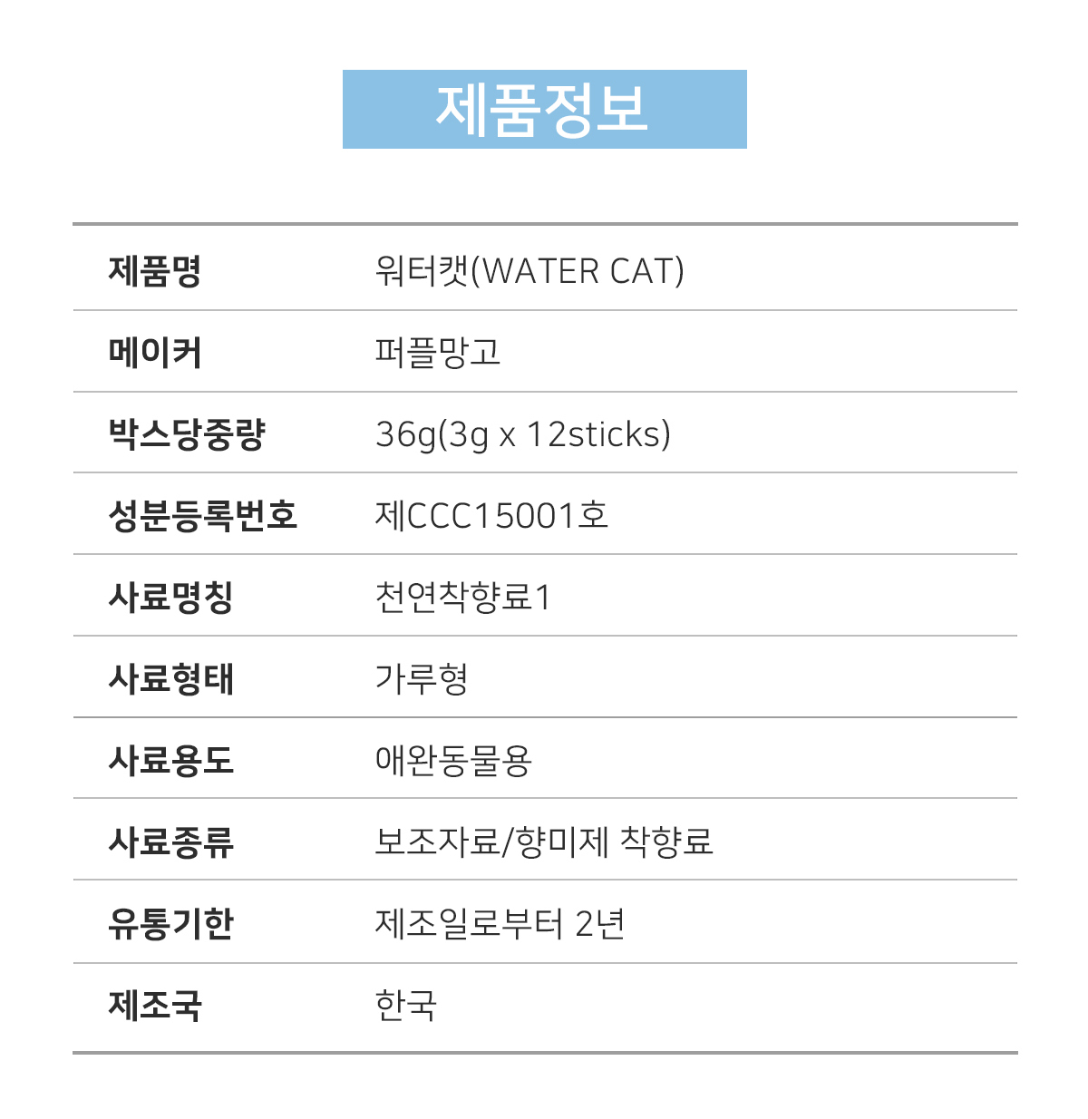 고양이수액 고양이영양제 아기고양이간식 상세 이미지 15