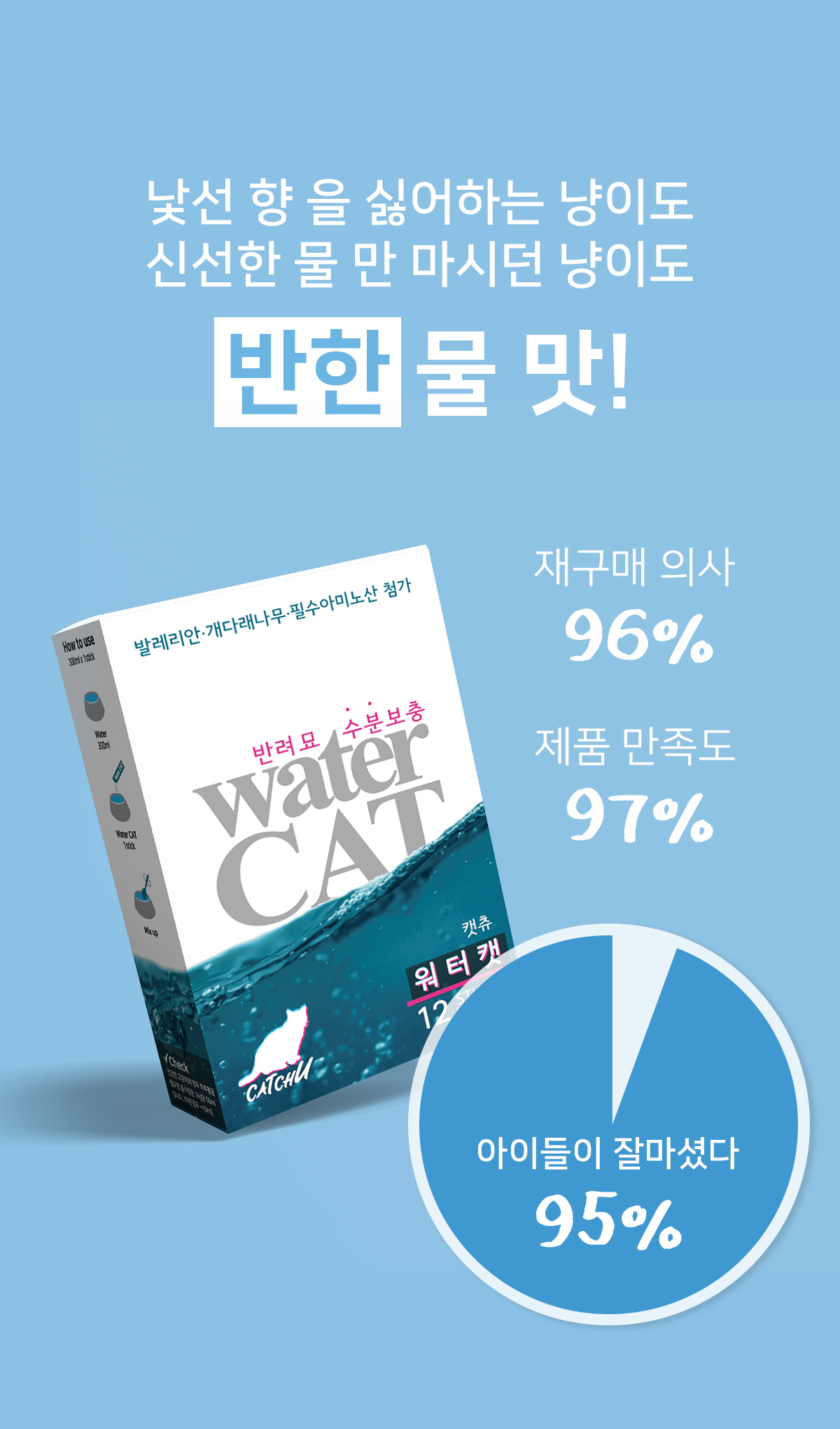고양이수액 고양이영양제 아기고양이간식 상세 이미지 5