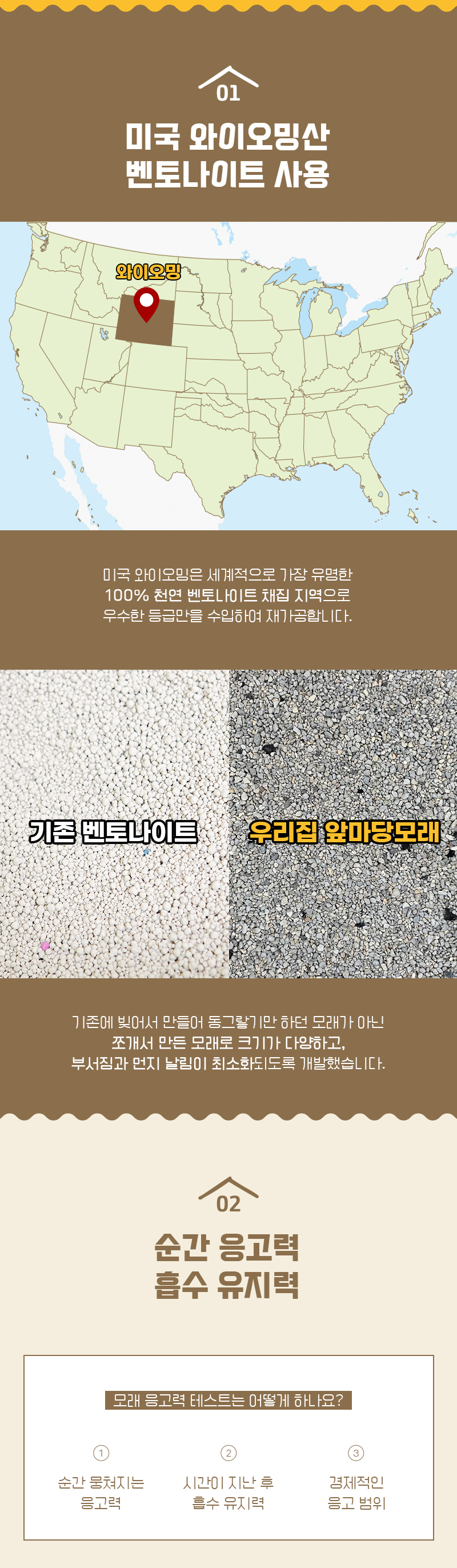 고양이화장실모래 고양이똥모래 고양이모래 상세 이미지 3