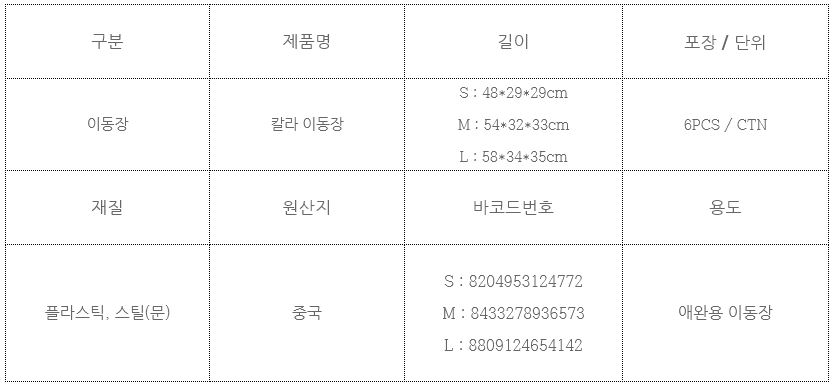 강아지이동캐리어 고양이이동케이지 강아지캐리어 상세 이미지 3