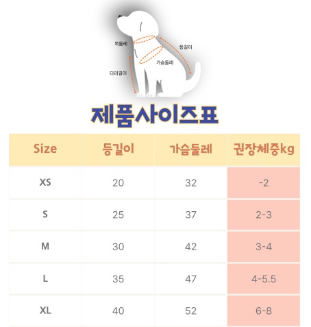강아지옷겨울옷 강아지올인원 애완견옷 상세 이미지 8