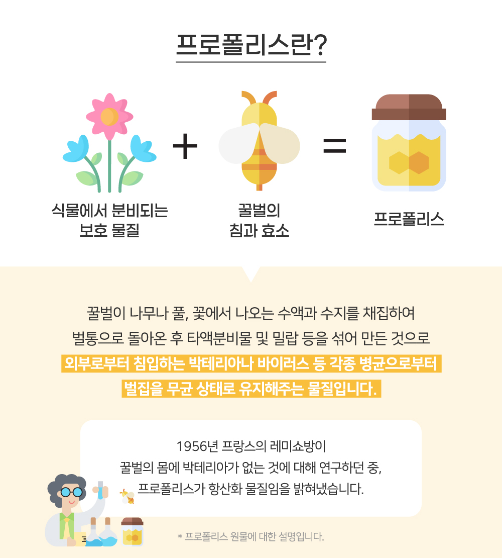 고양이뿌리는치약 뿌리는치약 구강스프레이 상세 이미지 3