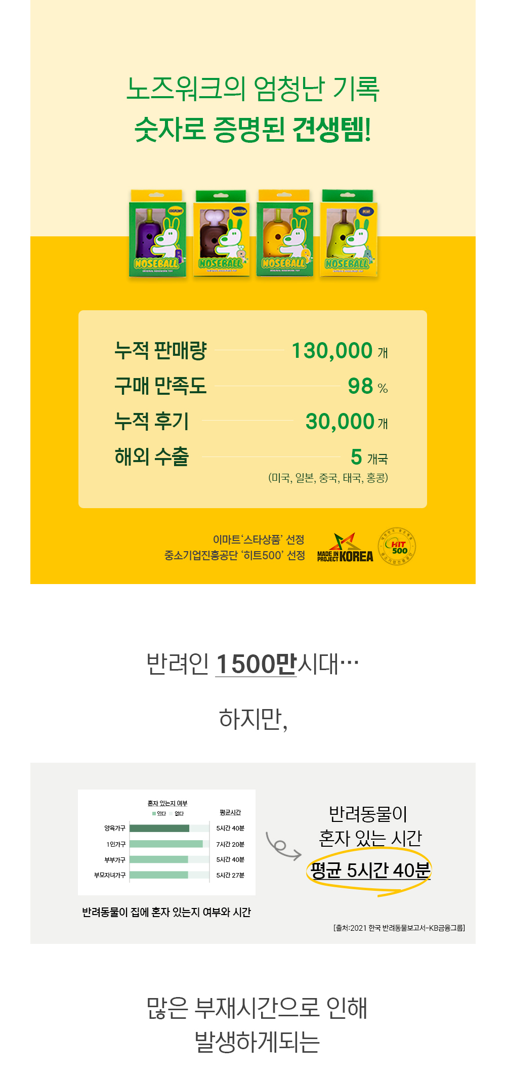강아지장난감 고양이간식볼 반려견애착인형 상세 이미지 1