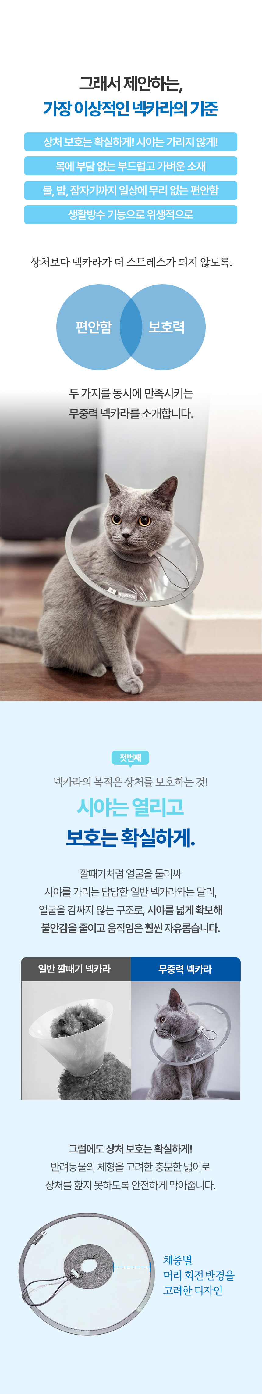 고양이투명넥카라 반려견넥카라 고양이목카라 상세 이미지 2