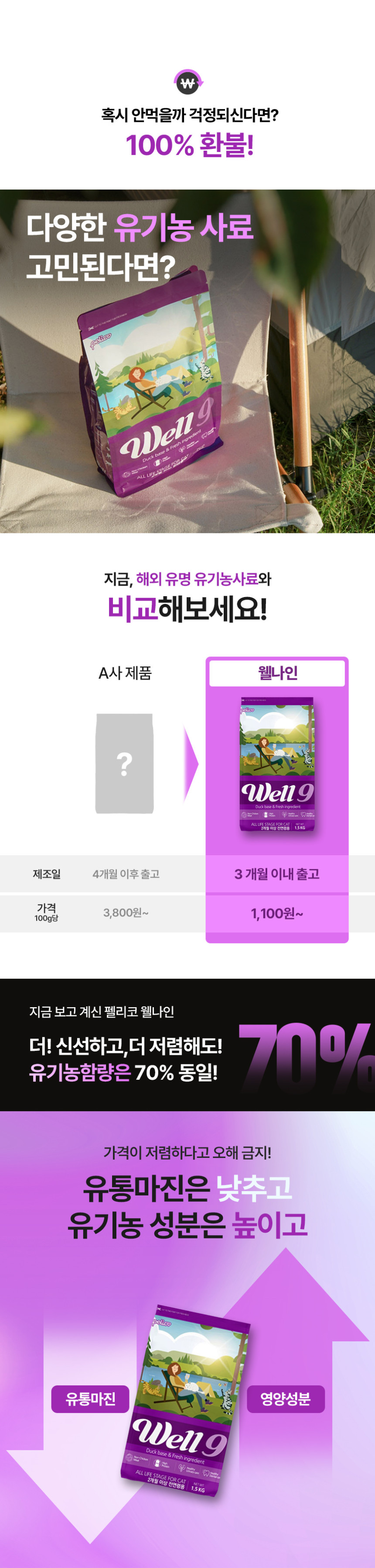 강아지건강식 펫푸드 스트레스해소 상세 이미지 4