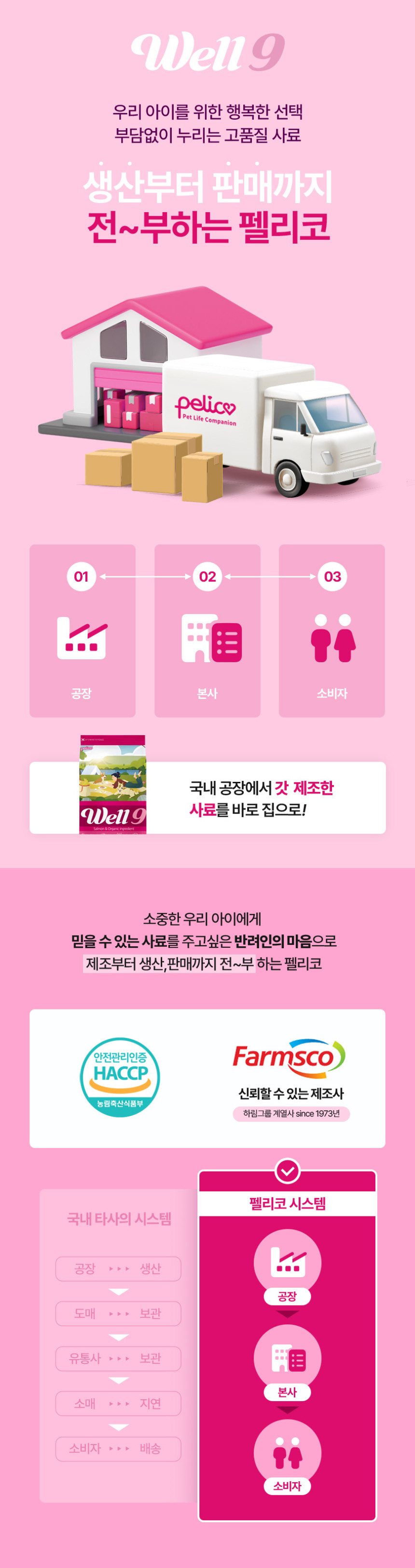영양간식 반려동물간식 반려견간식 상세 이미지 3