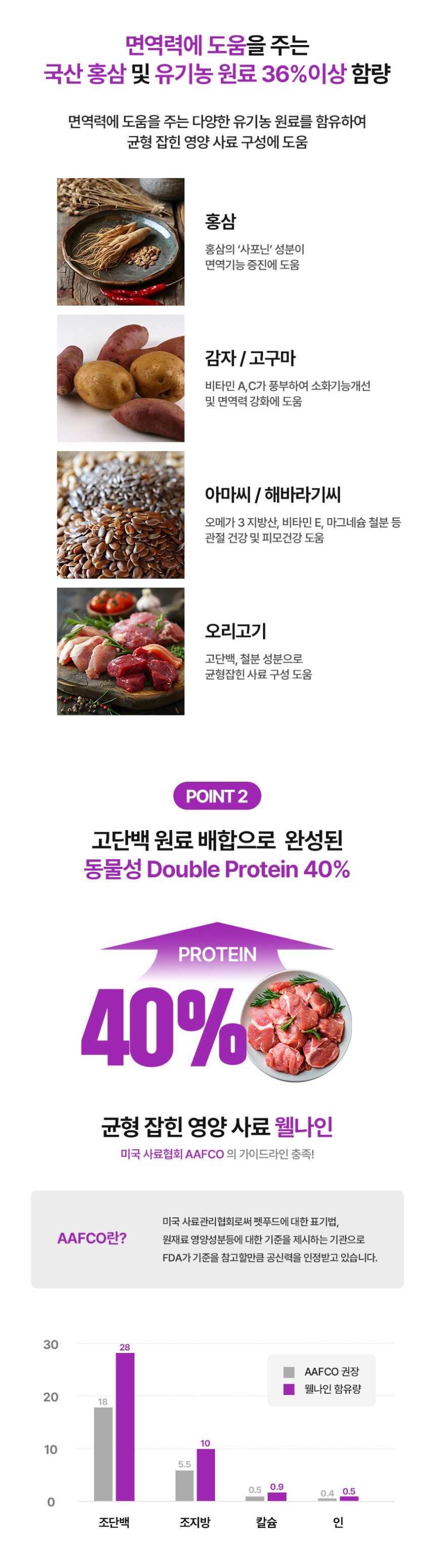 강아지건강식 펫푸드 스트레스해소 상세 이미지 3