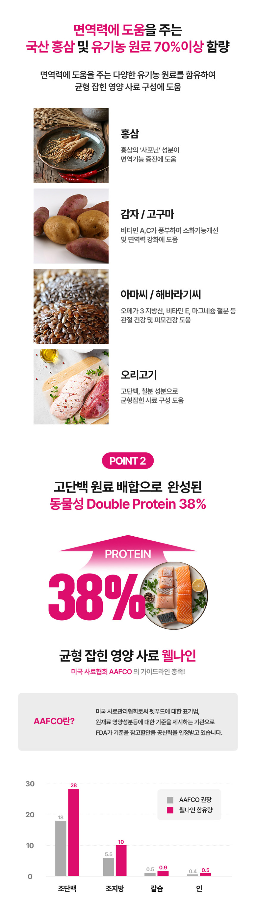 영양간식 반려동물간식 반려견간식 상세 이미지 4