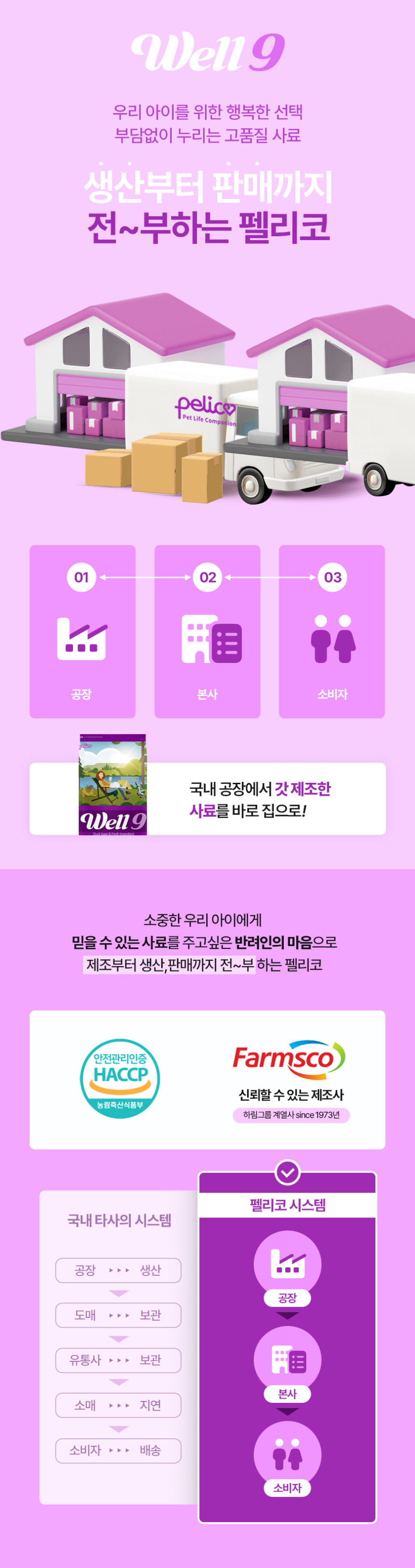 강아지건강식 펫푸드 스트레스해소 상세 이미지 2