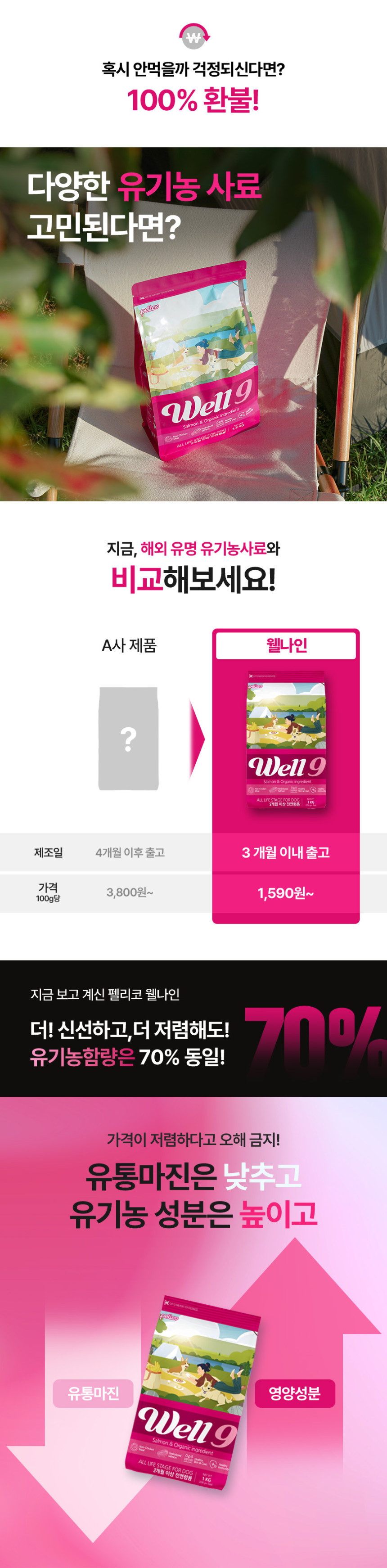 영양간식 반려동물간식 반려견간식 상세 이미지 1