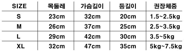 애견여름옷 강아지옷여름옷 강아지여름옷 상세 이미지 9